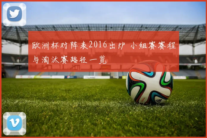 欧洲杯对阵表2016出炉 小组赛赛程与淘汰赛路径一览